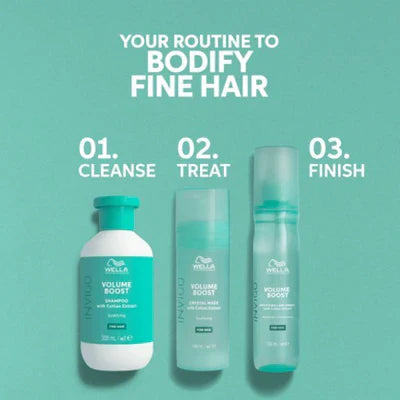 WELLA PROFESSIONALS Invigo Volume Boost Shampoo 1L