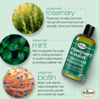 DIFEEL ROSEMARY AND MINT HAIR STRENGTHENING CONDITIONER WITH BIOTIN 12 oz