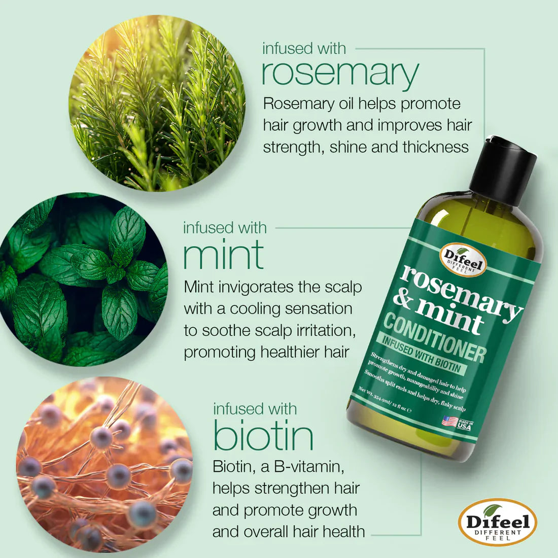 DIFEEL ROSEMARY AND MINT HAIR STRENGTHENING CONDITIONER WITH BIOTIN 12 oz
