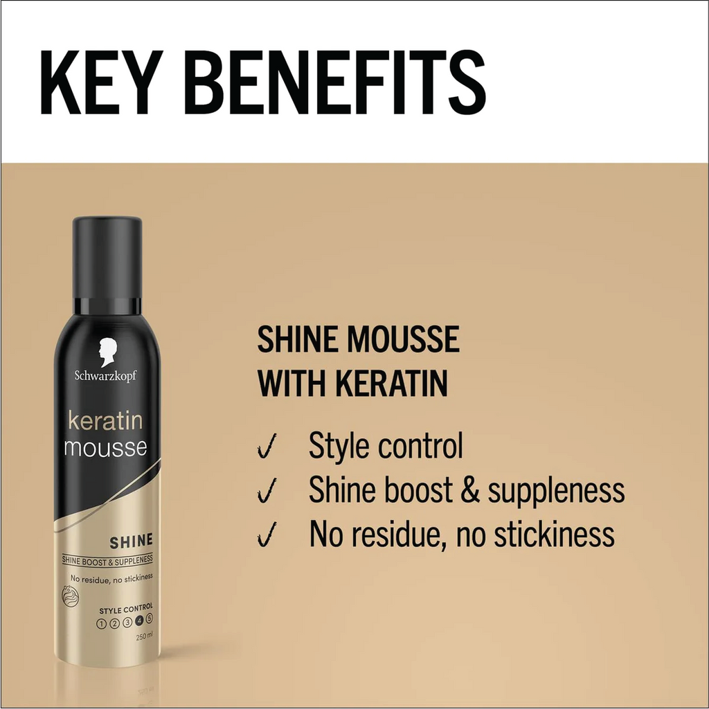 Schwarzkopf Keratin Styling Hair Mousse 250ml