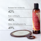 AS I AM Restore & Repair Jamaican Black Castor Oil Leave in Conditioner 337ml
