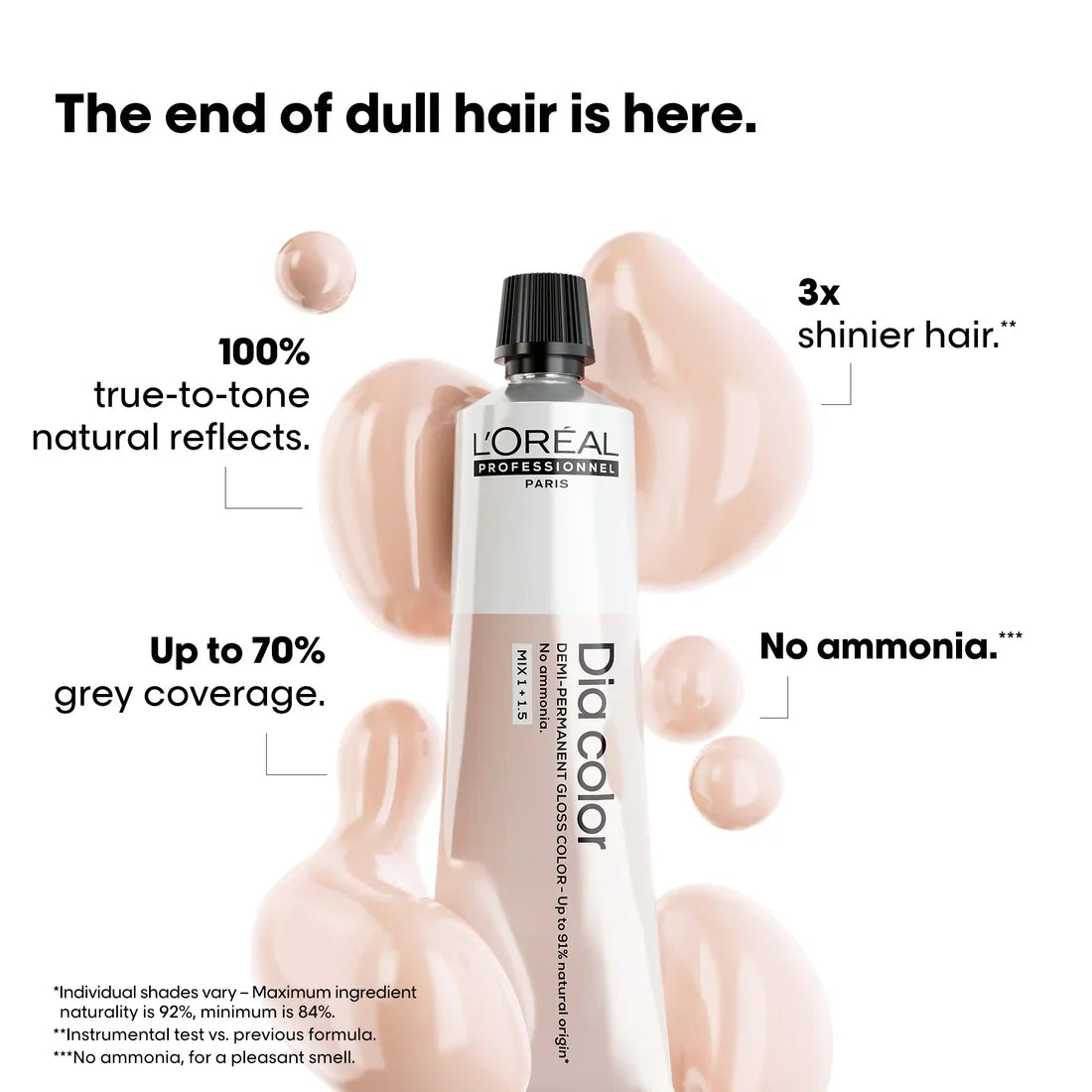 L'Oréal Professionnel Dia Color Demi Permanent Hair Colour 60ML