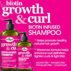 DIFEEL GROWTH AND CURL BIOTIN SHAMPOO 12 OZ